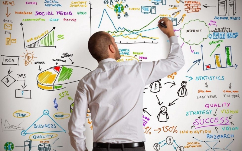 Digital Transformation